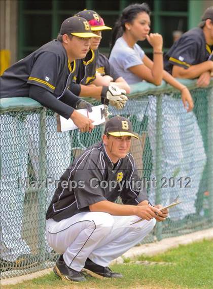 Thumbnail 2 in Uvalde @ Brennan photogallery.