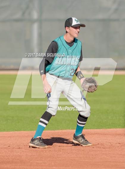 Thumbnail 3 in Cactus vs. Highland (Bob Everett Classic) photogallery.