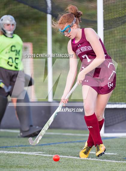 Thumbnail 2 in Cheyenne Mountain vs Regis Jesuit photogallery.
