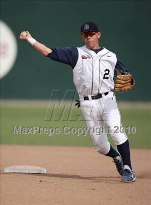 Thursday, Apr 1, 2010