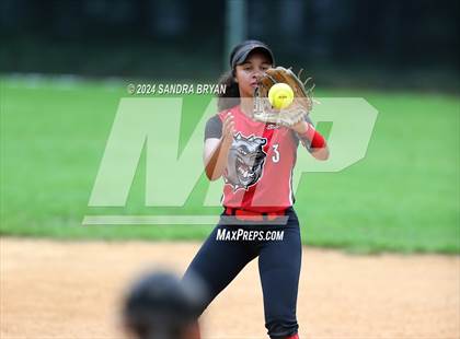 Thumbnail 2 in Butler @ East Mecklenburg photogallery.