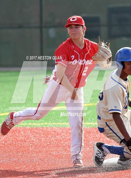 Thumbnail 2 in Corona vs. Gahr (Boras Classic South) photogallery.