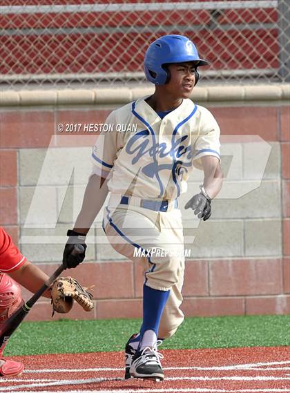 Thumbnail 2 in Corona vs. Gahr (Boras Classic South) photogallery.