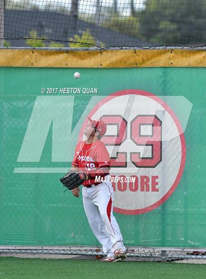 Thumbnail 1 in Corona vs. Gahr (Boras Classic South) photogallery.