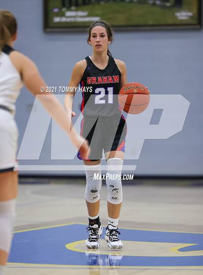 Thumbnail 2 in Aledo vs Graham (Brock Showcase) photogallery.