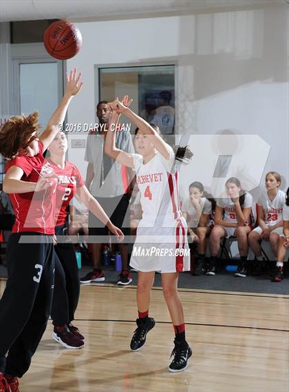 Thumbnail 1 in Shalhevet vs Frisch (Steve Glouberman Tournament) photogallery.