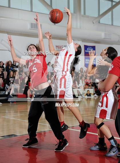 Thumbnail 3 in Shalhevet vs Frisch (Steve Glouberman Tournament) photogallery.