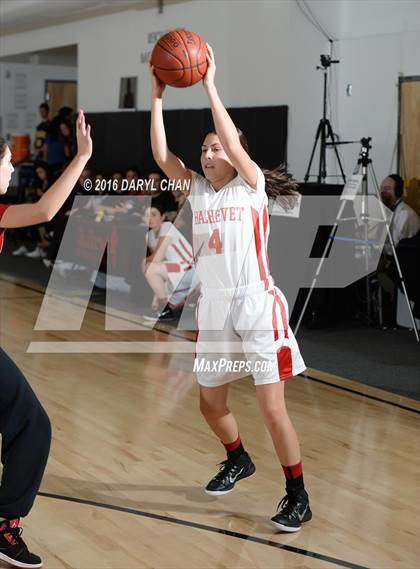 Thumbnail 2 in Shalhevet vs Frisch (Steve Glouberman Tournament) photogallery.