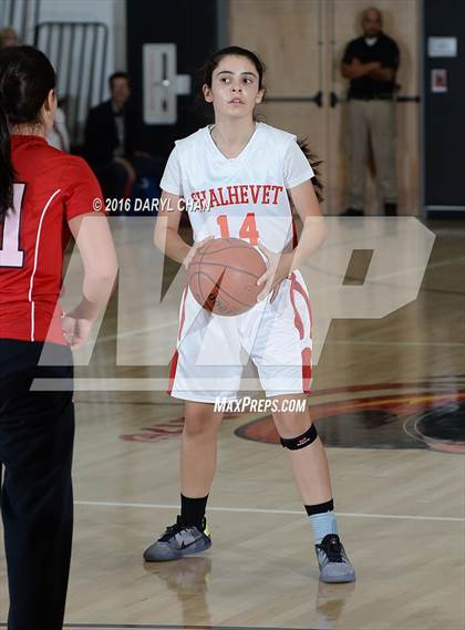 Thumbnail 1 in Shalhevet vs Frisch (Steve Glouberman Tournament) photogallery.
