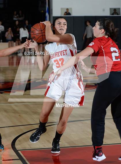 Thumbnail 3 in Shalhevet vs Frisch (Steve Glouberman Tournament) photogallery.