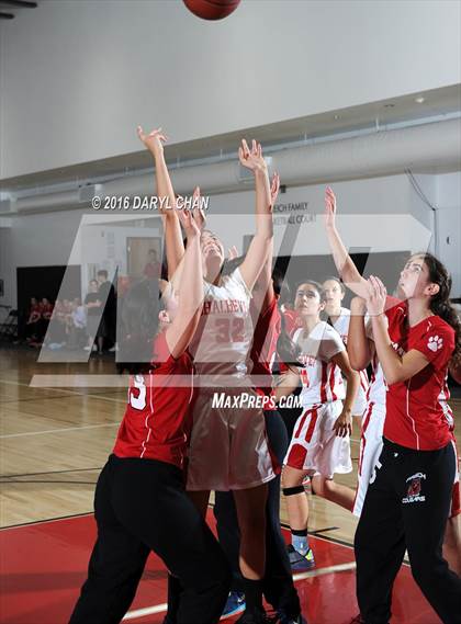 Thumbnail 1 in Shalhevet vs Frisch (Steve Glouberman Tournament) photogallery.