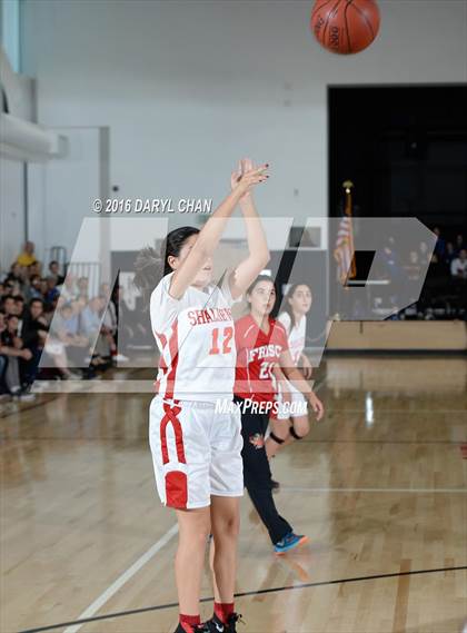 Thumbnail 3 in Shalhevet vs Frisch (Steve Glouberman Tournament) photogallery.