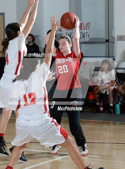 Thumbnail 2 in Shalhevet vs Frisch (Steve Glouberman Tournament) photogallery.