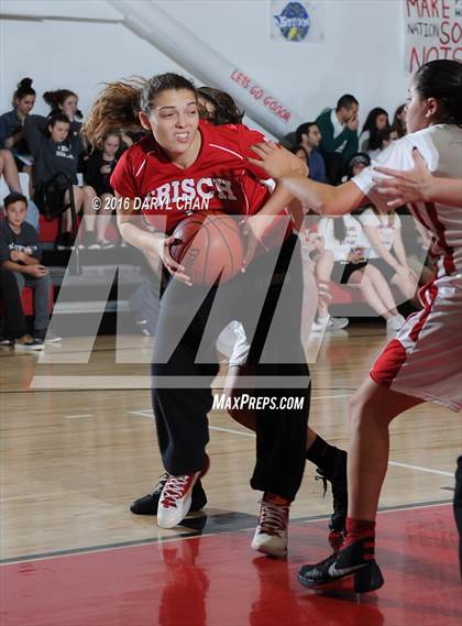 Thumbnail 2 in Shalhevet vs Frisch (Steve Glouberman Tournament) photogallery.