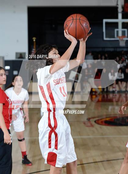 Thumbnail 3 in Shalhevet vs Frisch (Steve Glouberman Tournament) photogallery.