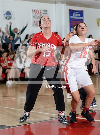 Thumbnail 1 in Shalhevet vs Frisch (Steve Glouberman Tournament) photogallery.
