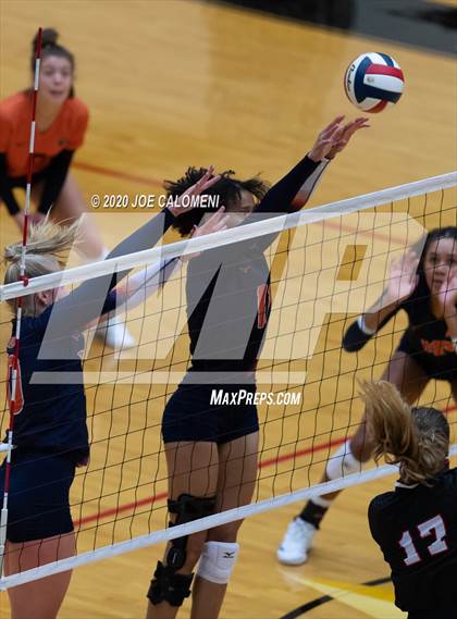 Thumbnail 2 in Churchill vs Brandeis photogallery.