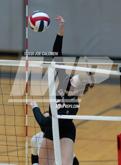 Thumbnail 2 in Churchill vs Brandeis photogallery.