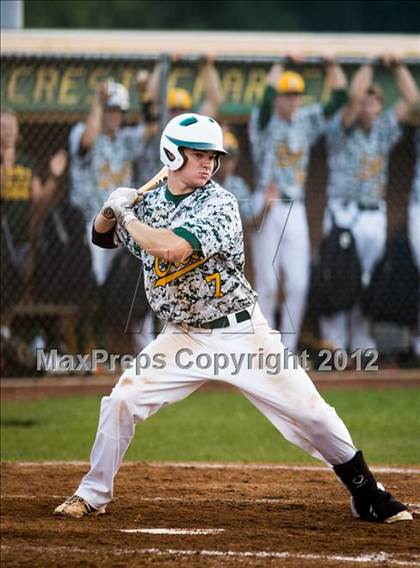 Thumbnail 1 in Crest vs. Forestview (NCHSAA Big South Conference Playoff) photogallery.