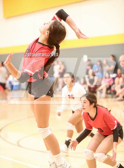 Thumbnail 3 in Williams Field vs Nogales (Chandler Prep Invite)  photogallery.
