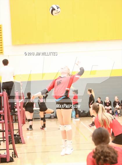 Thumbnail 3 in Williams Field vs Nogales (Chandler Prep Invite)  photogallery.