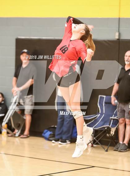 Thumbnail 1 in Williams Field vs Nogales (Chandler Prep Invite)  photogallery.