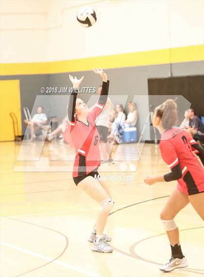 Thumbnail 1 in Williams Field vs Nogales (Chandler Prep Invite)  photogallery.