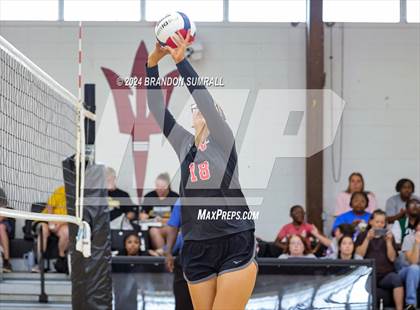 Thumbnail 1 in Thorsby vs Verbena (Chilton County Tournament) photogallery.