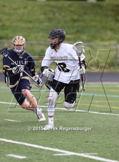 Thumbnail 3 in Mullen vs. Monarch (CHSAA 5A Round 1) photogallery.