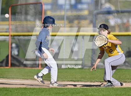 Thumbnail 1 in Metea Valley @ Neuqua Valley photogallery.