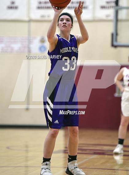 Thumbnail 3 in Faith Christian vs. Middle Park (CHSAA 3A Round 1) photogallery.