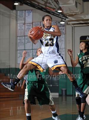 Thursday, Dec 4, 2008