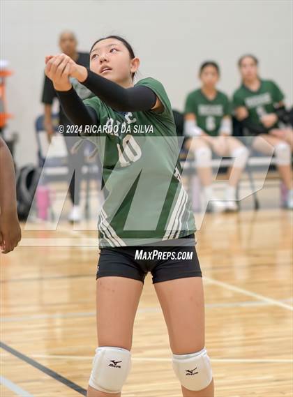 Thumbnail 3 in Cypress Ridge vs Paetow (Katy ISD Subvarsity Tournament) photogallery.