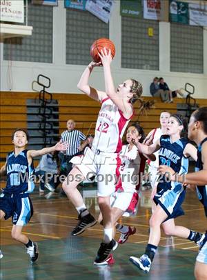 Sunday, Feb 27, 2011