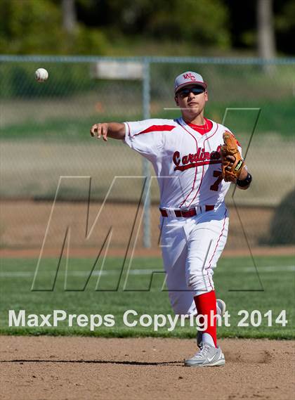 Thumbnail 2 in Millennium @ Woodland Christian <B>Wrong Year</B> photogallery.