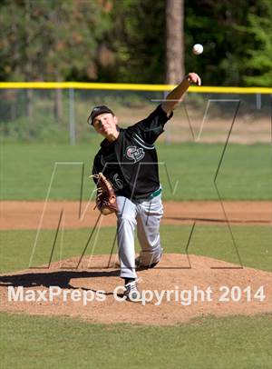 Sunday, Apr 13, 2014