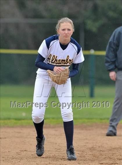 Thumbnail 3 in Alhambra vs. Casa Roble (Victory Pre-Season Tournament) photogallery.