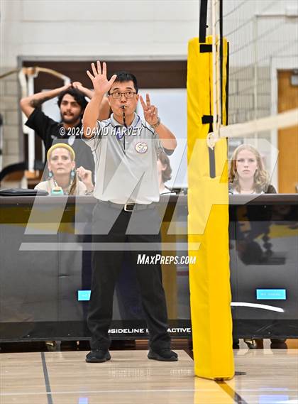 Thumbnail 1 in Frederick vs Thomas Jefferson photogallery.