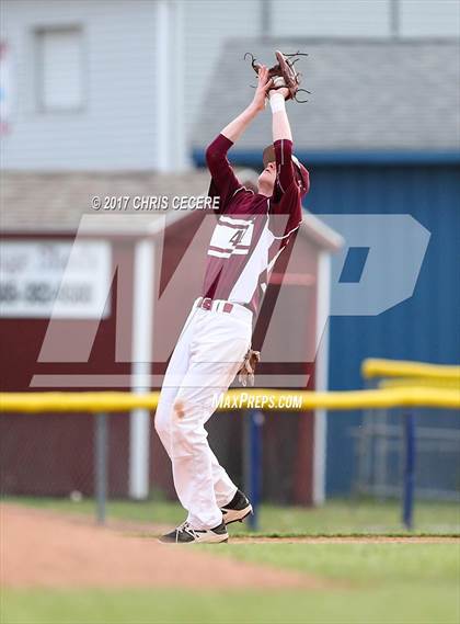 Thumbnail 1 in Sutherland vs. Aquinas Institute (Section 5 Class A2 Final) photogallery.