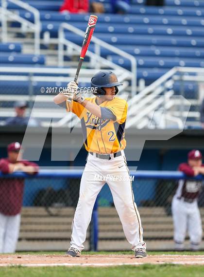 Thumbnail 2 in Sutherland vs. Aquinas Institute (Section 5 Class A2 Final) photogallery.