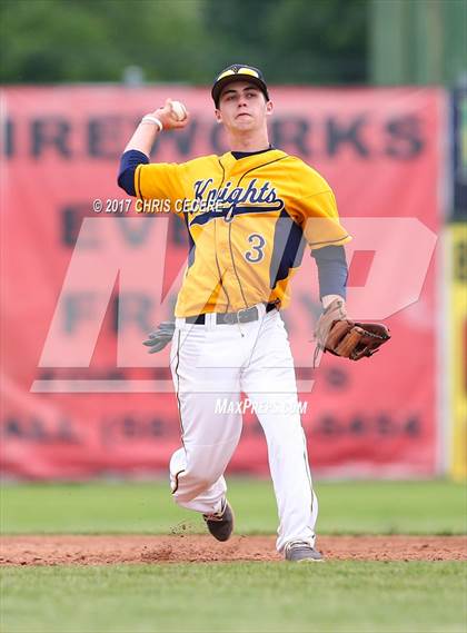 Thumbnail 3 in Sutherland vs. Aquinas Institute (Section 5 Class A2 Final) photogallery.