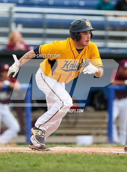 Thumbnail 1 in Sutherland vs. Aquinas Institute (Section 5 Class A2 Final) photogallery.