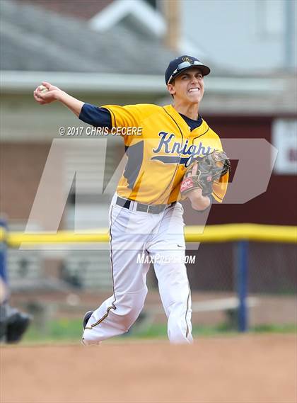 Thumbnail 1 in Sutherland vs. Aquinas Institute (Section 5 Class A2 Final) photogallery.