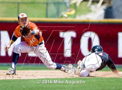 Thumbnail 1 in Coppell vs. Wakeland photogallery.