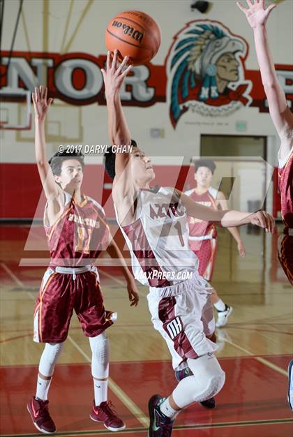 Thumbnail 3 in La Canada vs Mark Keppel (Mark Keppel Tournament) photogallery.