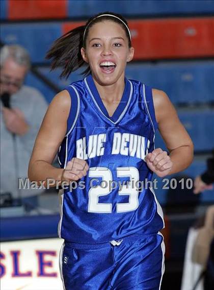 Thumbnail 1 in Pana vs. Bismarck-Henning (Kessler's Sports - Riverton Shootout) photogallery.