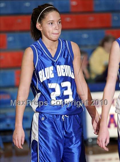 Thumbnail 1 in Pana vs. Bismarck-Henning (Kessler's Sports - Riverton Shootout) photogallery.