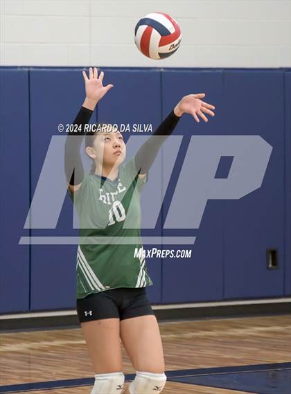 Thumbnail 1 in Cypress Ridge vs Cypress Creek (Katy ISD Subvarsity Tournament) photogallery.