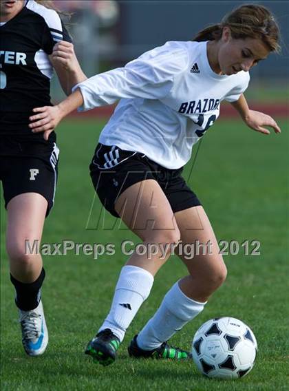 Thumbnail 3 in Brazoswood vs Foster (Pearland Soccer Classic) photogallery.