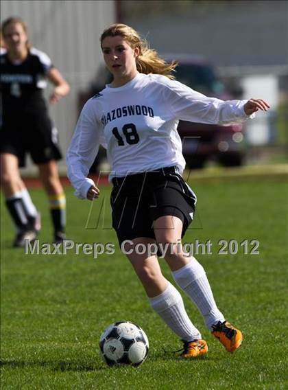 Thumbnail 1 in Brazoswood vs Foster (Pearland Soccer Classic) photogallery.